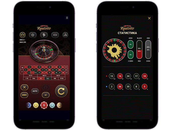 American Roulette от Truelab